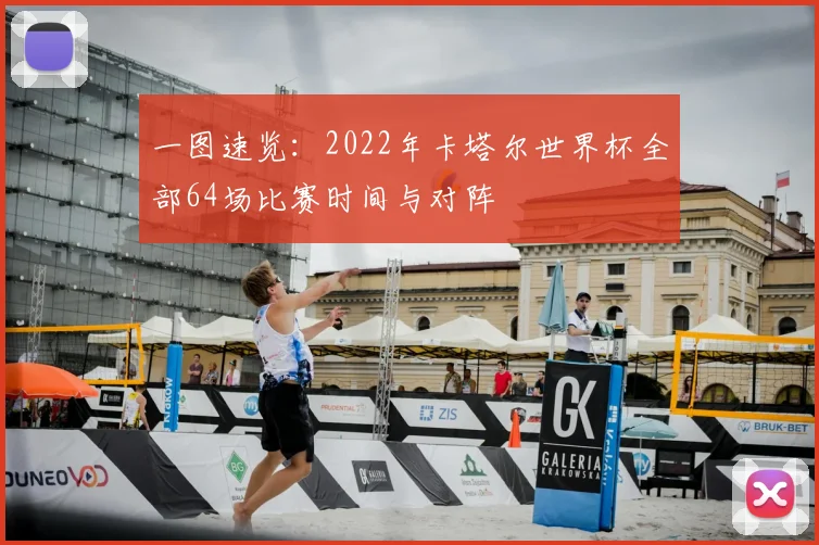 一图速览:2022年卡塔尔世界杯全部64场比赛时间与对阵