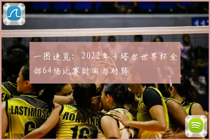 一图速览:2022年卡塔尔世界杯全部64场比赛时间与对阵